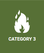 Category 3 Fire ban